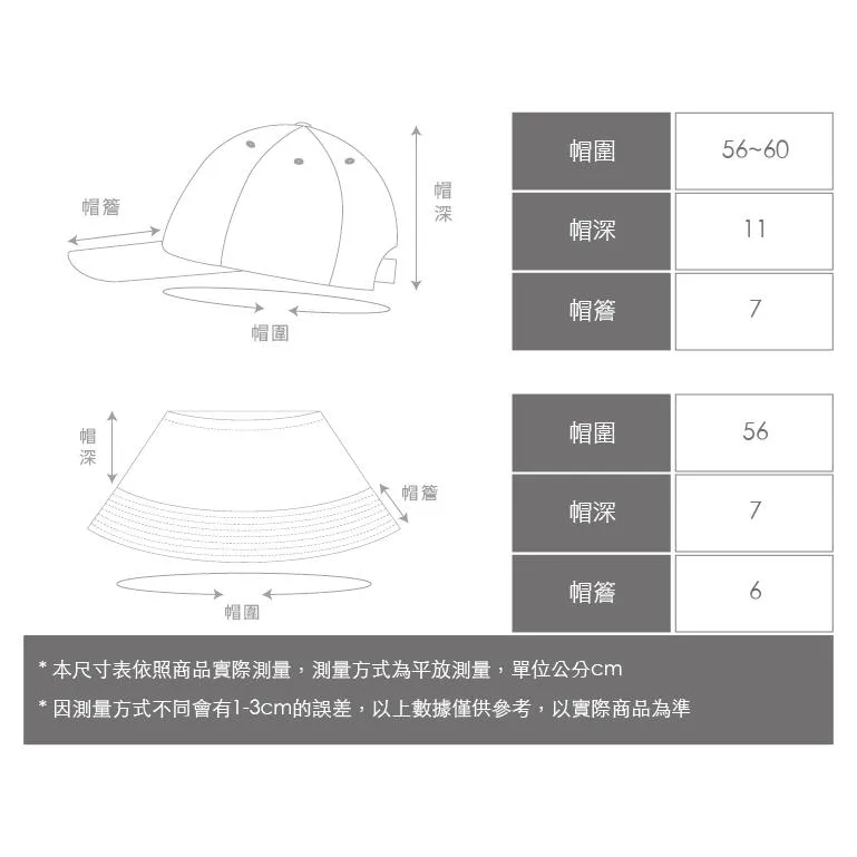 【 滿千加價購 】全館帽子現折130 ※請勿單獨下單