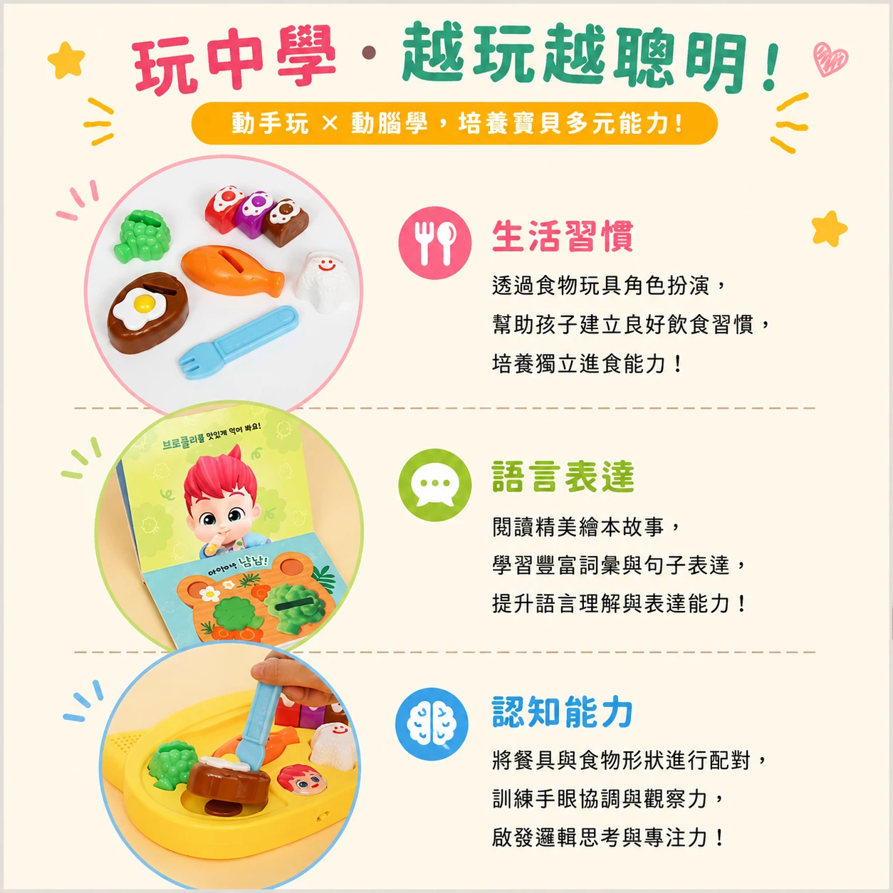Pinkfong 貝貝彬餐盤