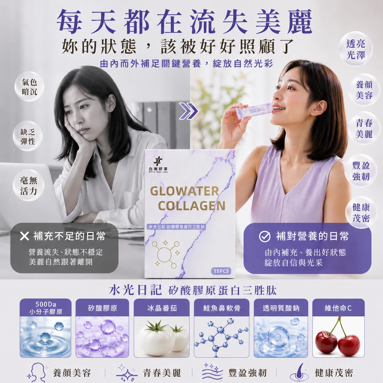 水光日記|矽酸膠原蛋白三胜肽 15包/盒