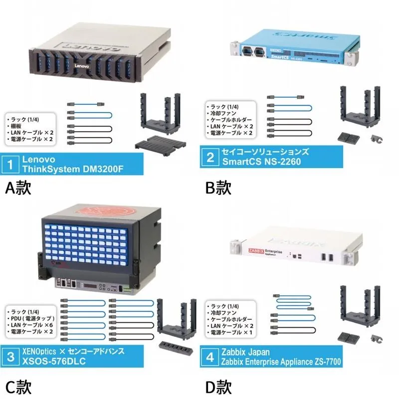 【M.M小舖】『現貨』 Tarlin 轉蛋 扭蛋 掌中電腦網路主機 P4 4 電腦 主機 網路 伺服器 全4款
