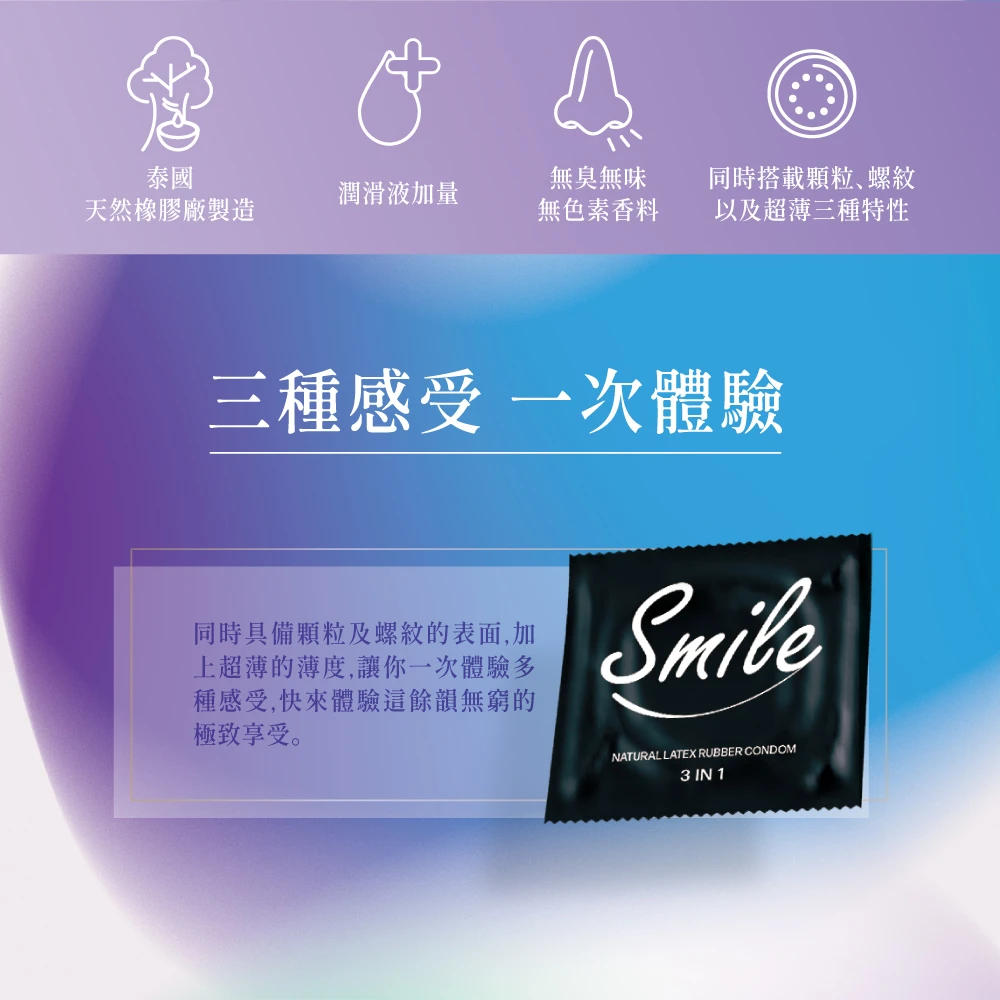 Smile 史邁爾 3合1 綜合裝保險套 12入