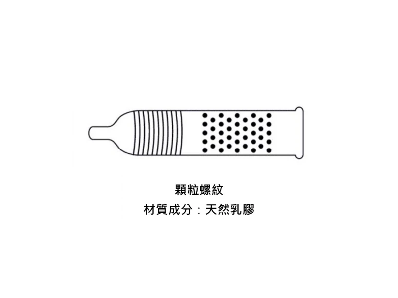 C0151 樂趣保險套 3合1 (顆粒+螺紋+草莓味)144片裝