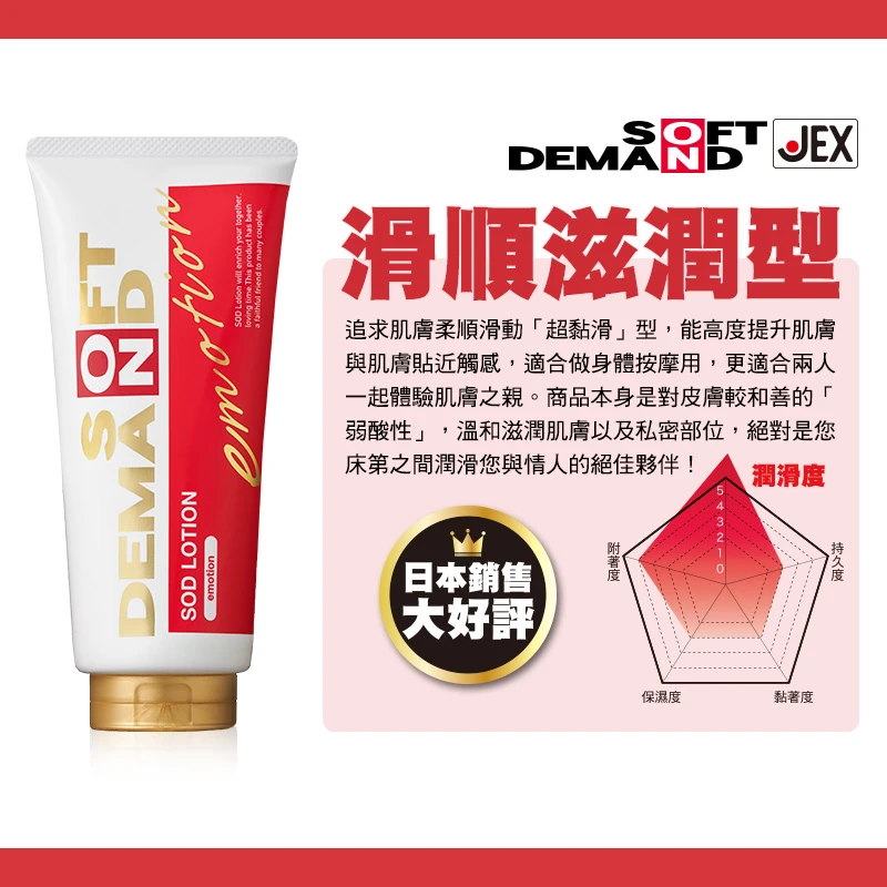 JEX SOD水性潤滑液 180g 滑順滋潤型(紅)