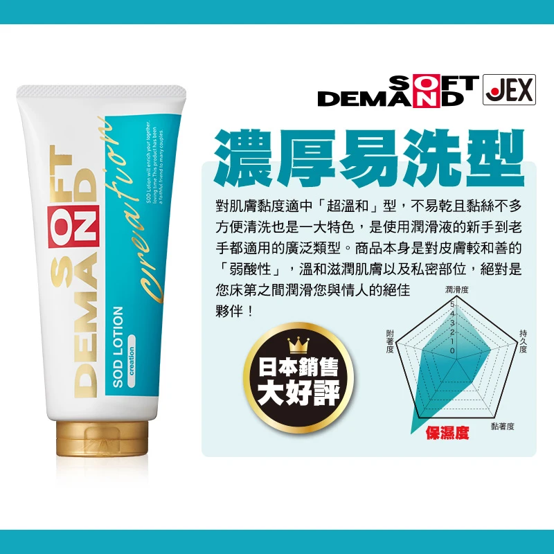 JEX SOD水性潤滑液 180g 濃厚易洗型(藍)
