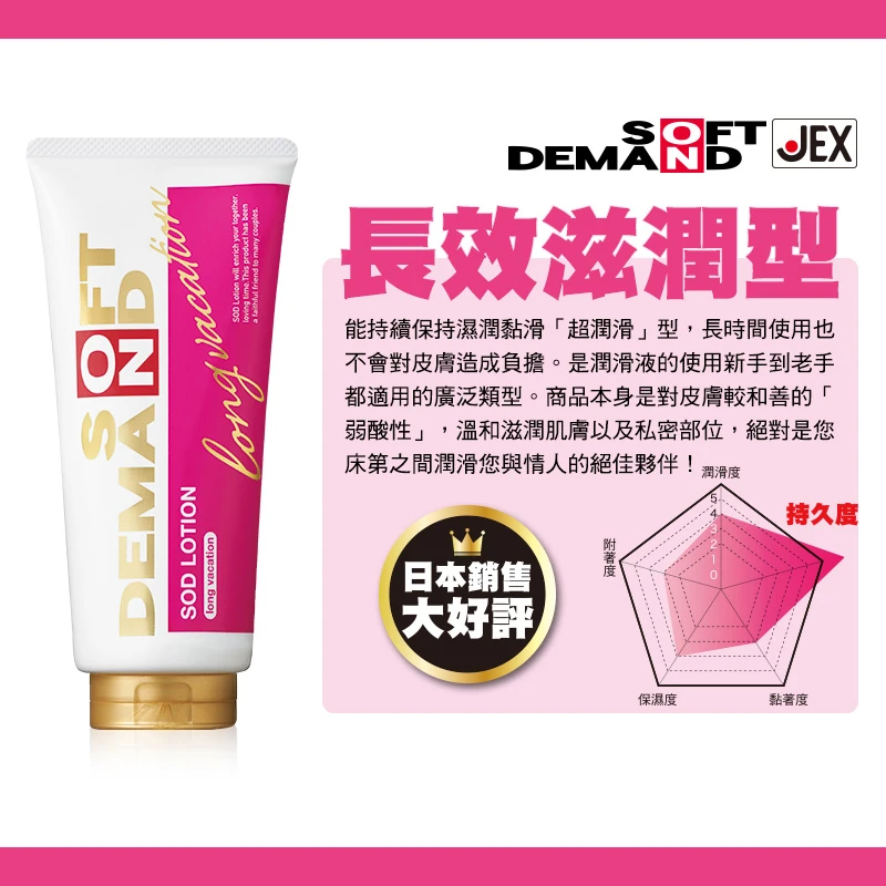JEX SOD水性潤滑液 180g 長效滋潤型(粉)