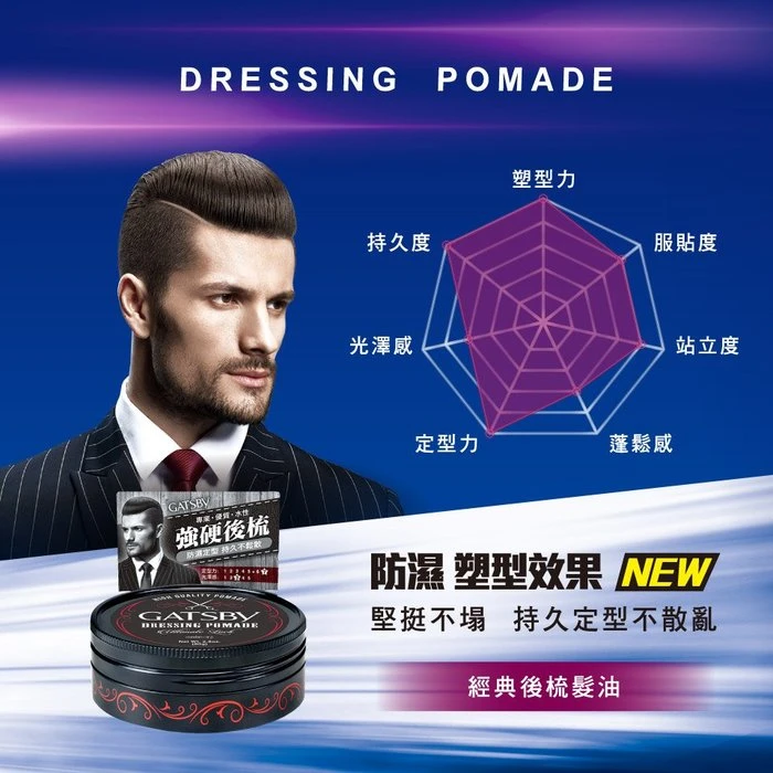 GATSBY 男用經典造型髮油 80g