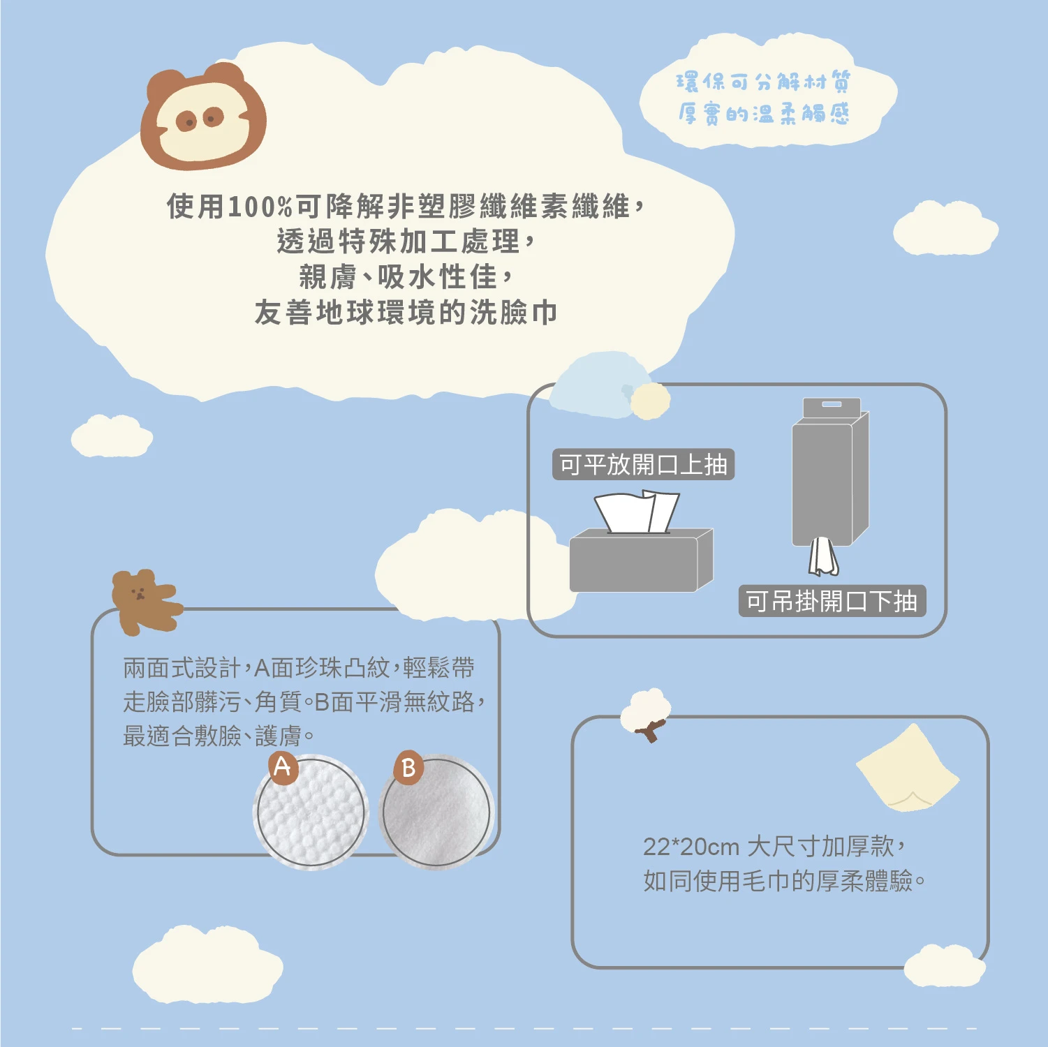 Kesho 布朗尼聯名乾濕兩用洗臉巾 70抽