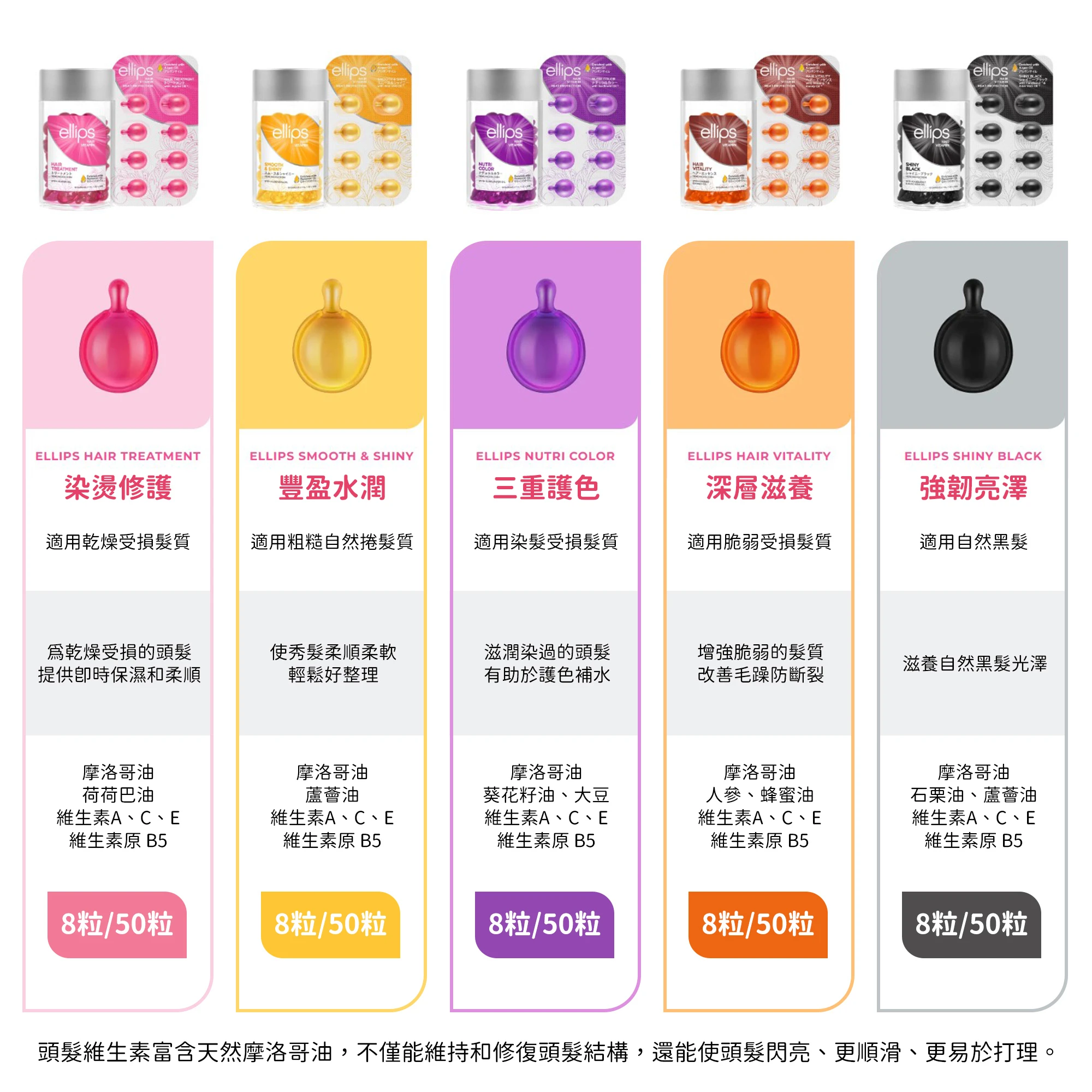 ellips意立詩 護髮時空膠囊 護髮油 50粒罐裝