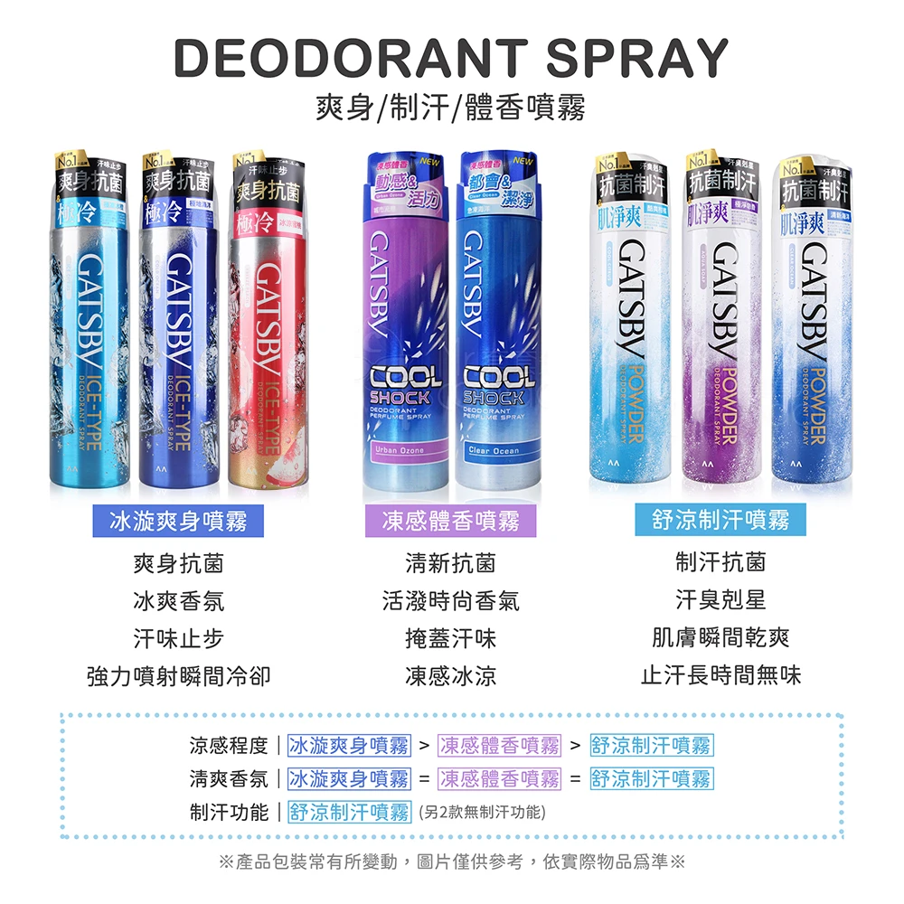 GATSBY 冰漩爽身噴霧 216ml