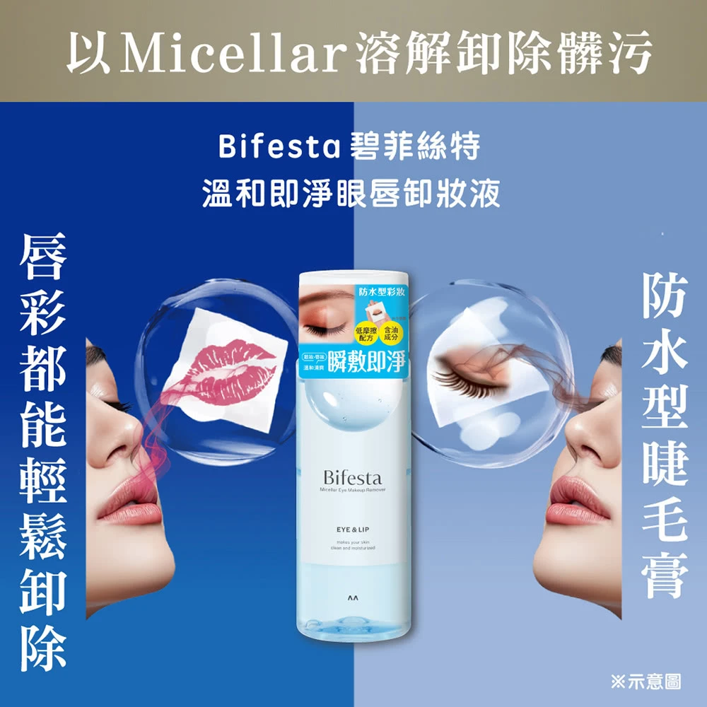 Bifesta 碧菲絲特 溫和即淨眼唇卸妝液 145ml