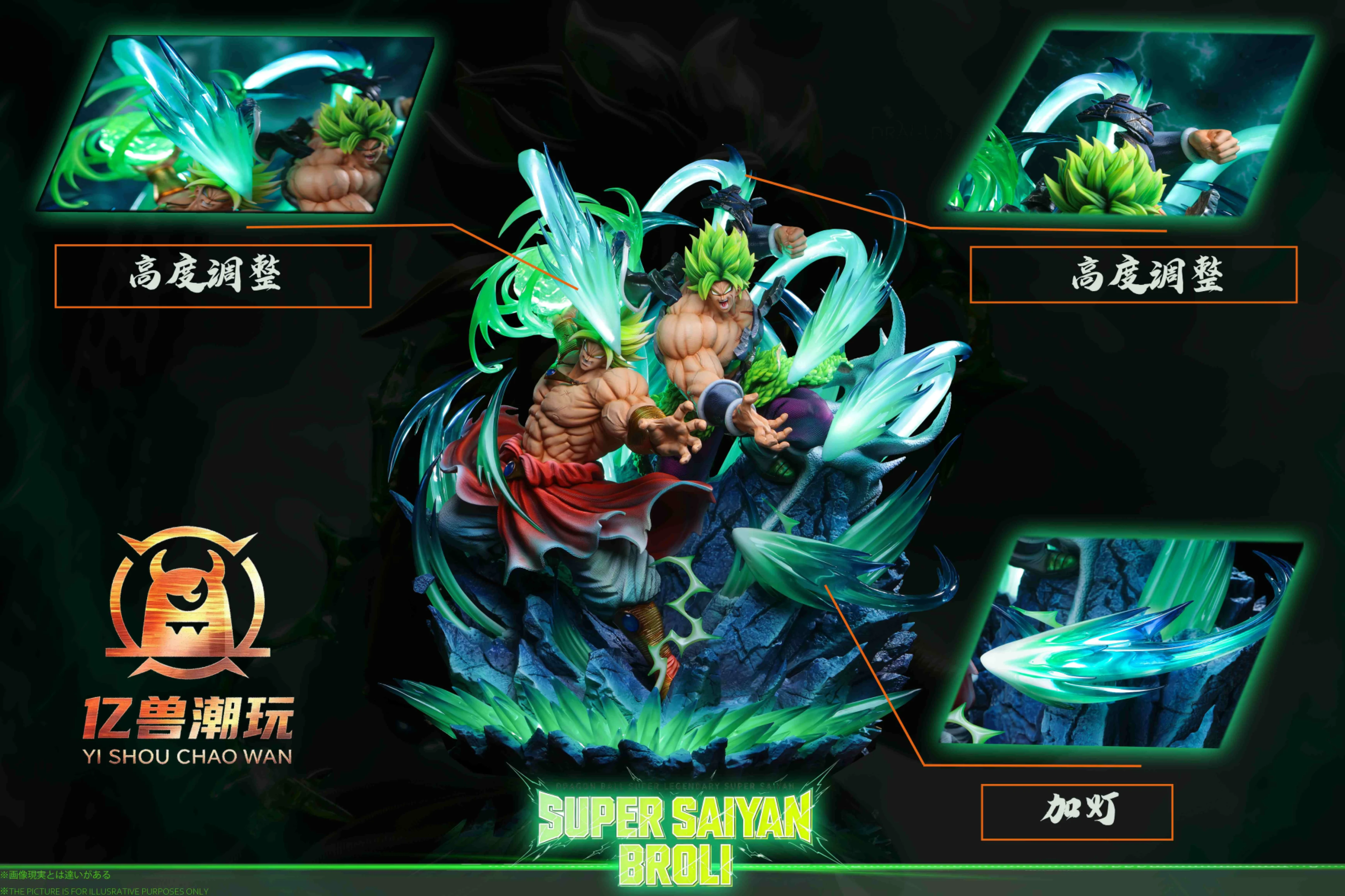 [預購]億獸 七龍珠 新舊版布羅利