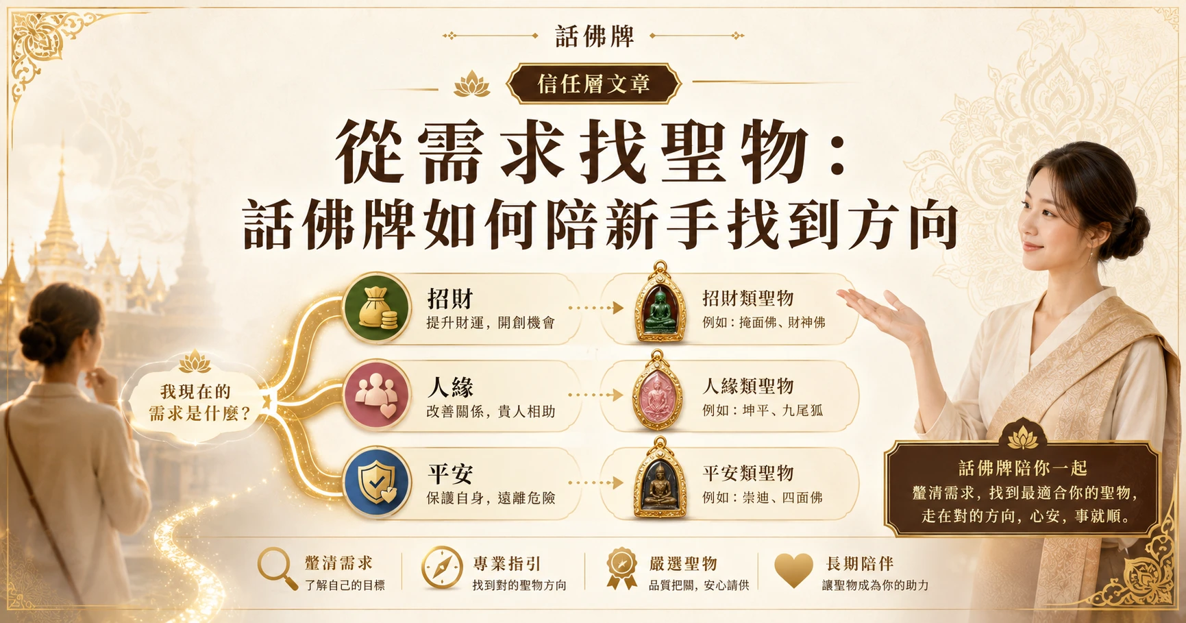 理清需求再選擇：話佛牌如何陪伴新手找到合適的聖物入口