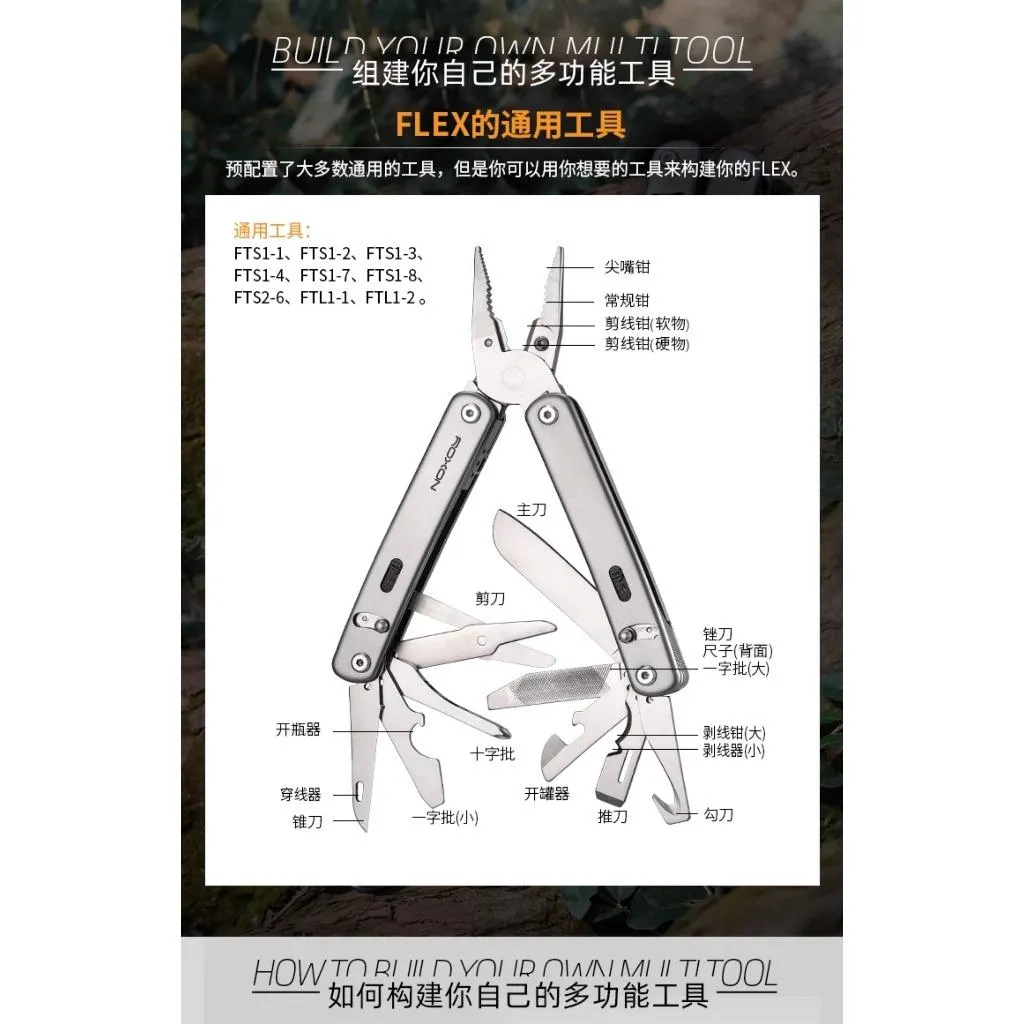 中國ROXON洛森19用Flex多功能工具鉗附背夾收納套(可拆卸更換模組工具)【RXS804G】