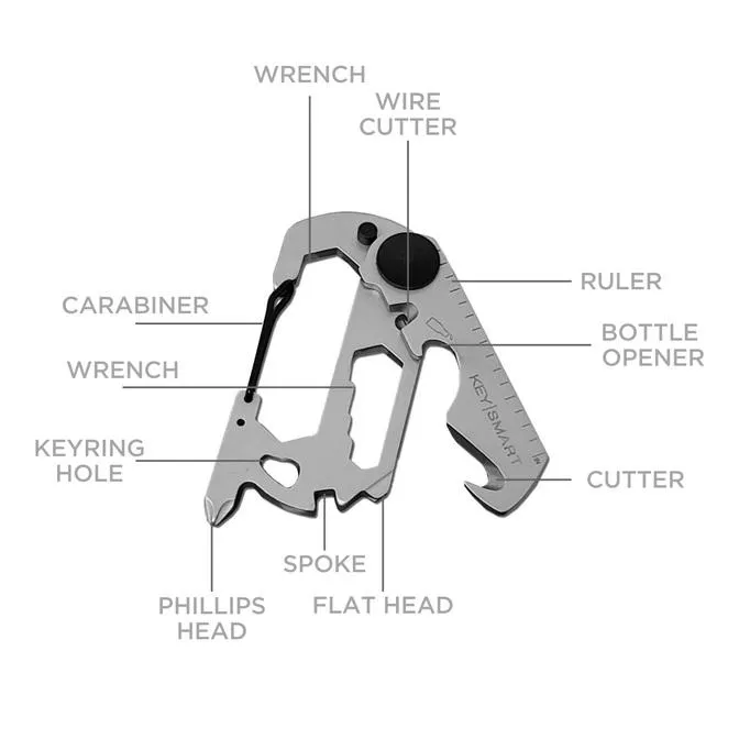美國Keysmart鑰匙收納器零配件 - 動物系列10功能多用途工具Vulture禿鷲造型【KS824SSVLT】