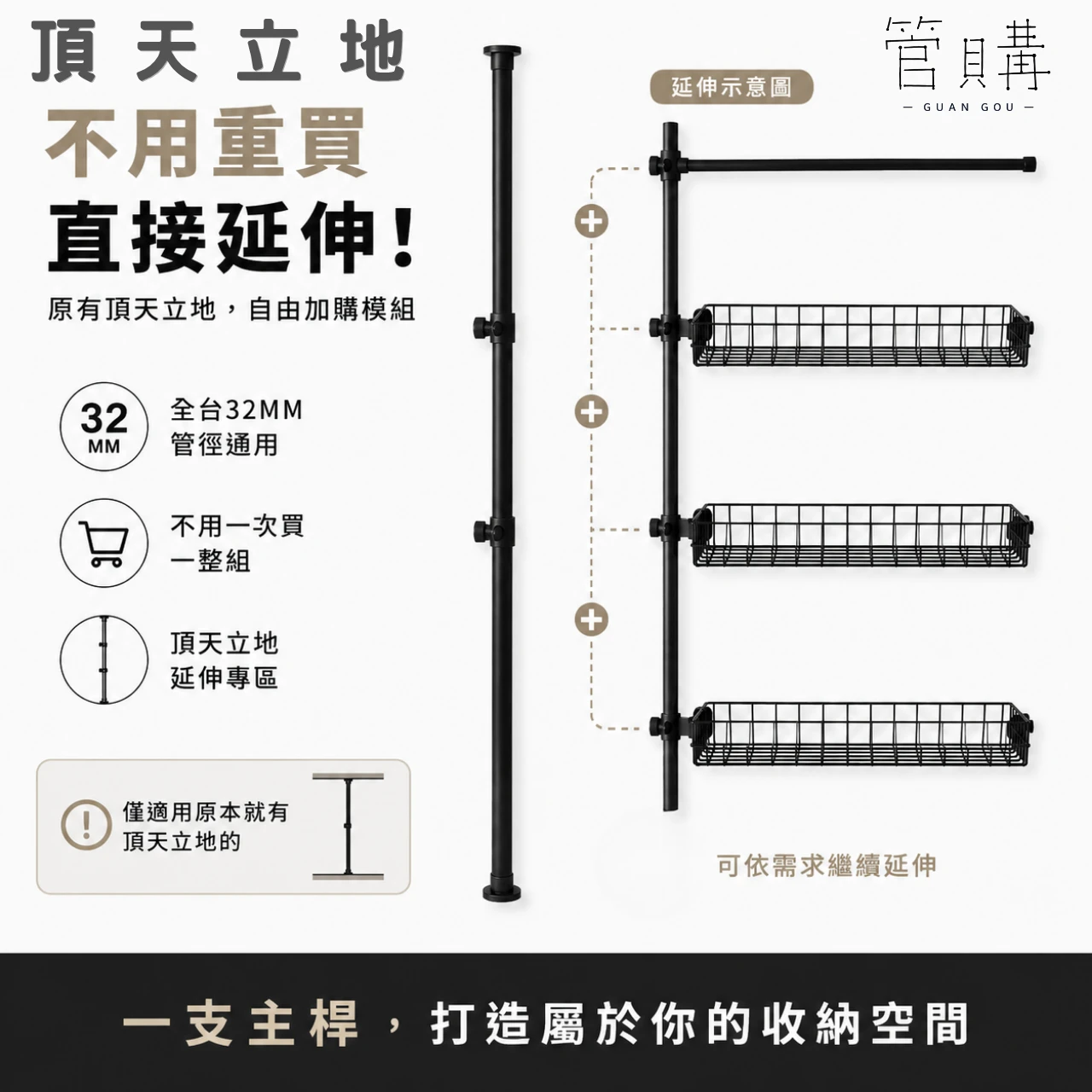頂天立地｜模組延伸款｜適用寬度 80–120 cm