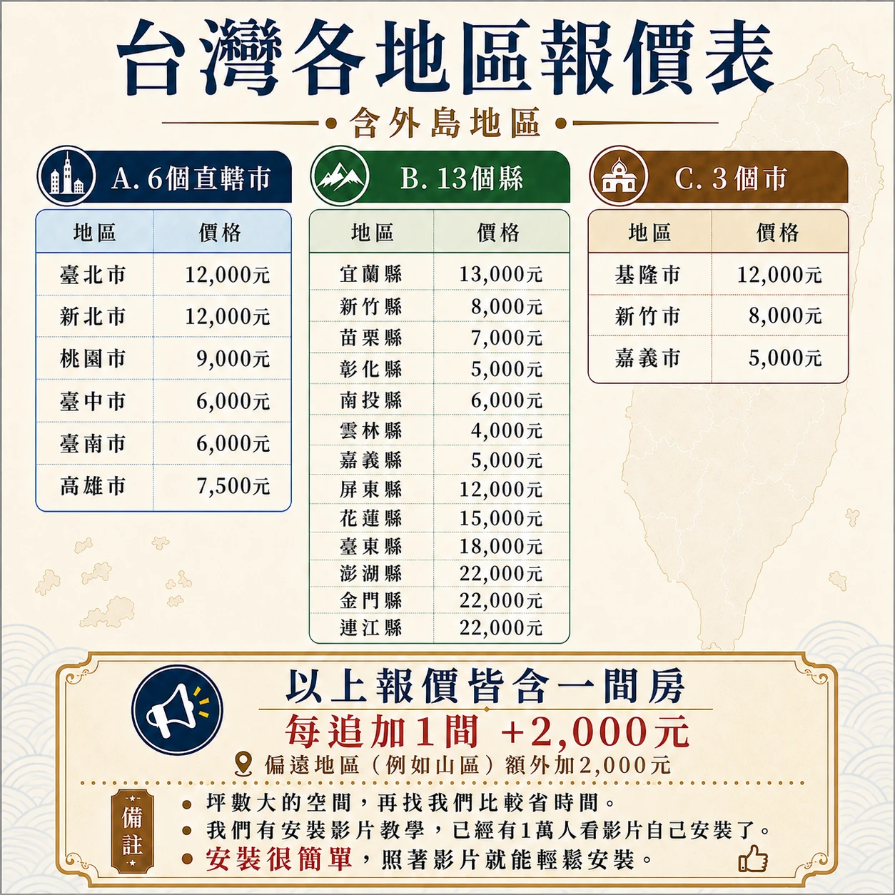 管購｜頂天立地｜各地區到府安裝｜價目表