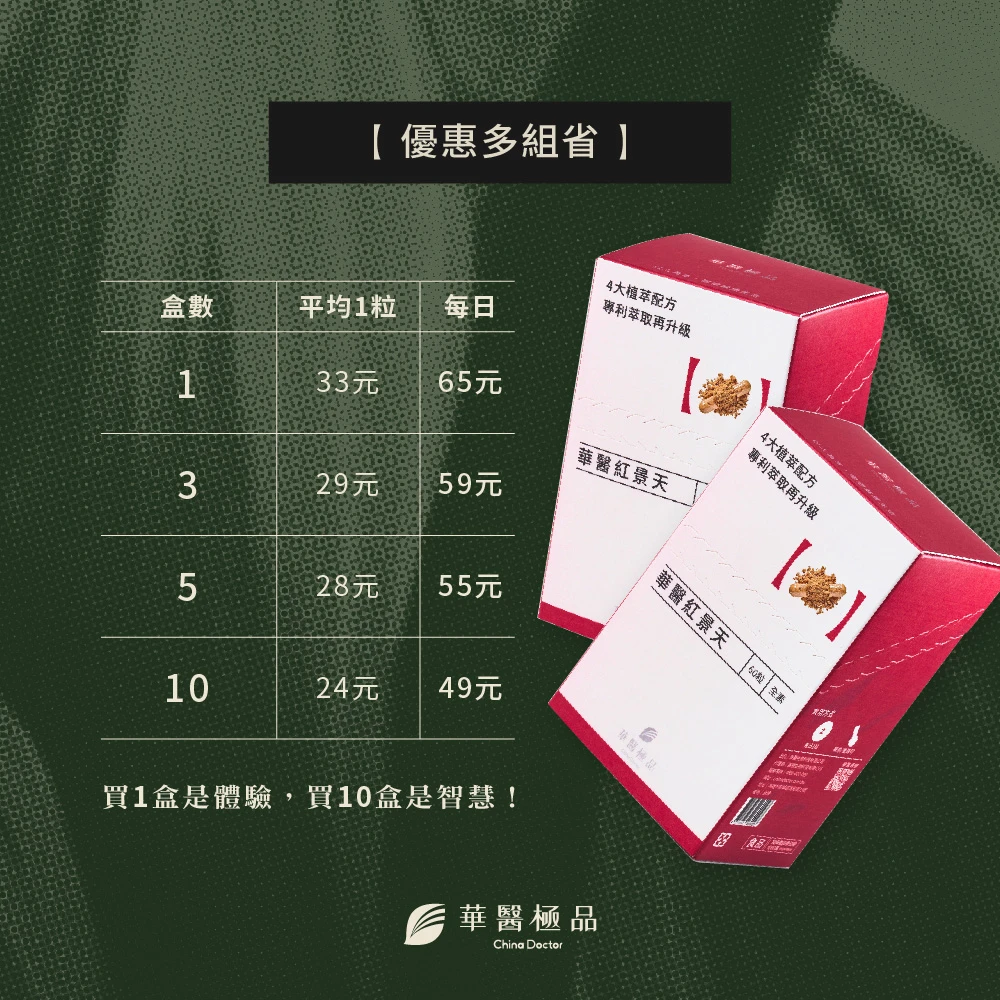 華醫紅景天(60粒)