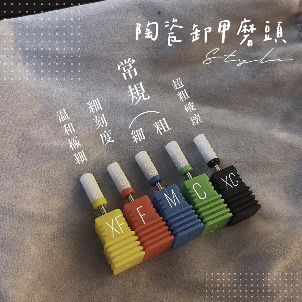 黑鱷魚卸甲磨頭家族