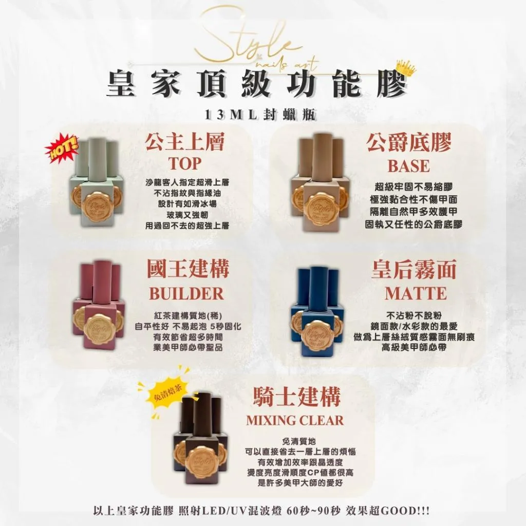 皇家蜂蠟瓶功能膠13ml
