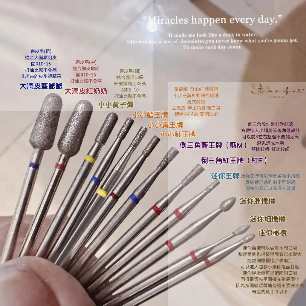 迷你保養磨頭全系列