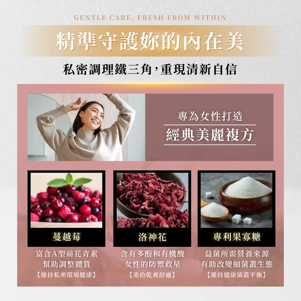 思蜜淨呵護膠囊 60顆