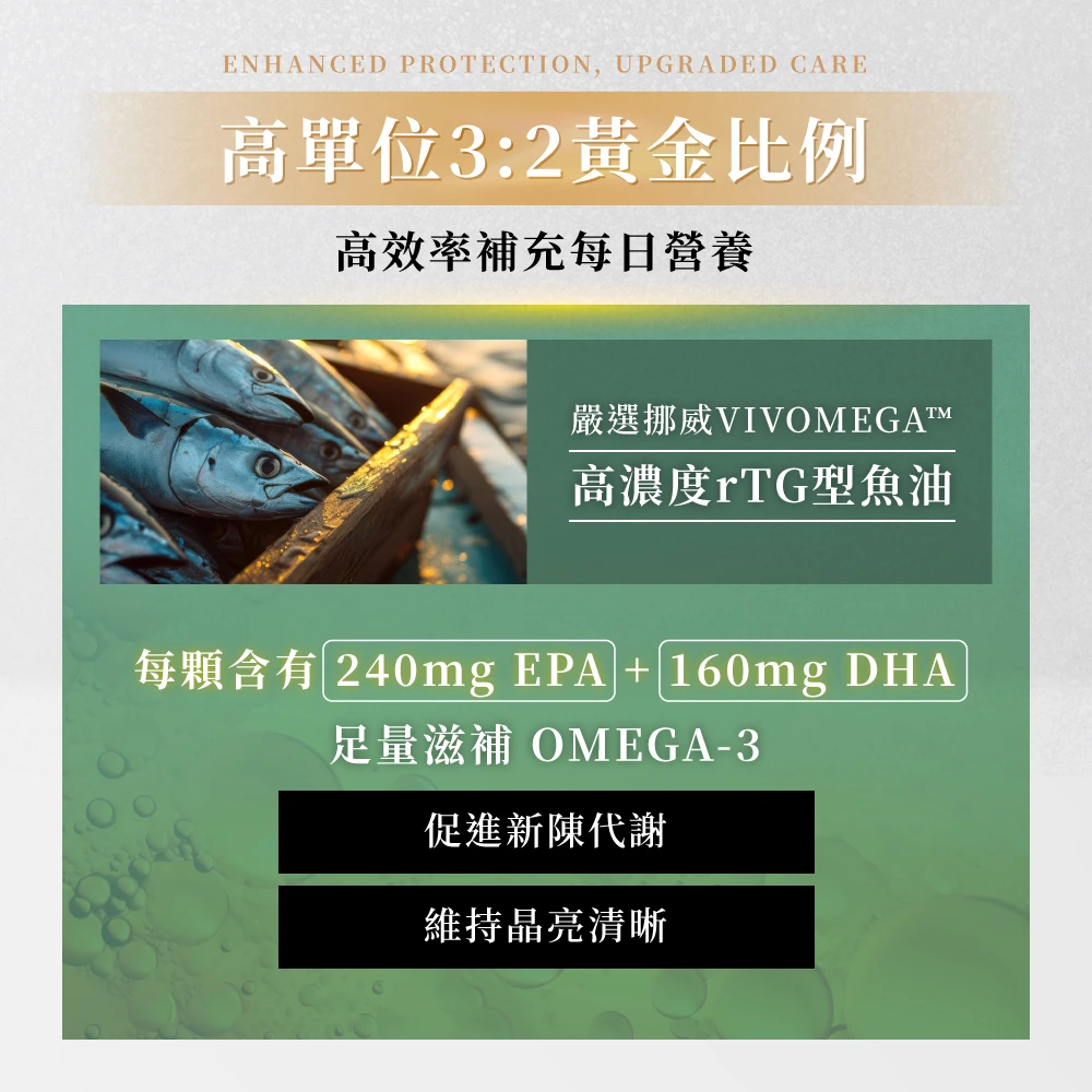挪威高單位魚油膠囊 60顆