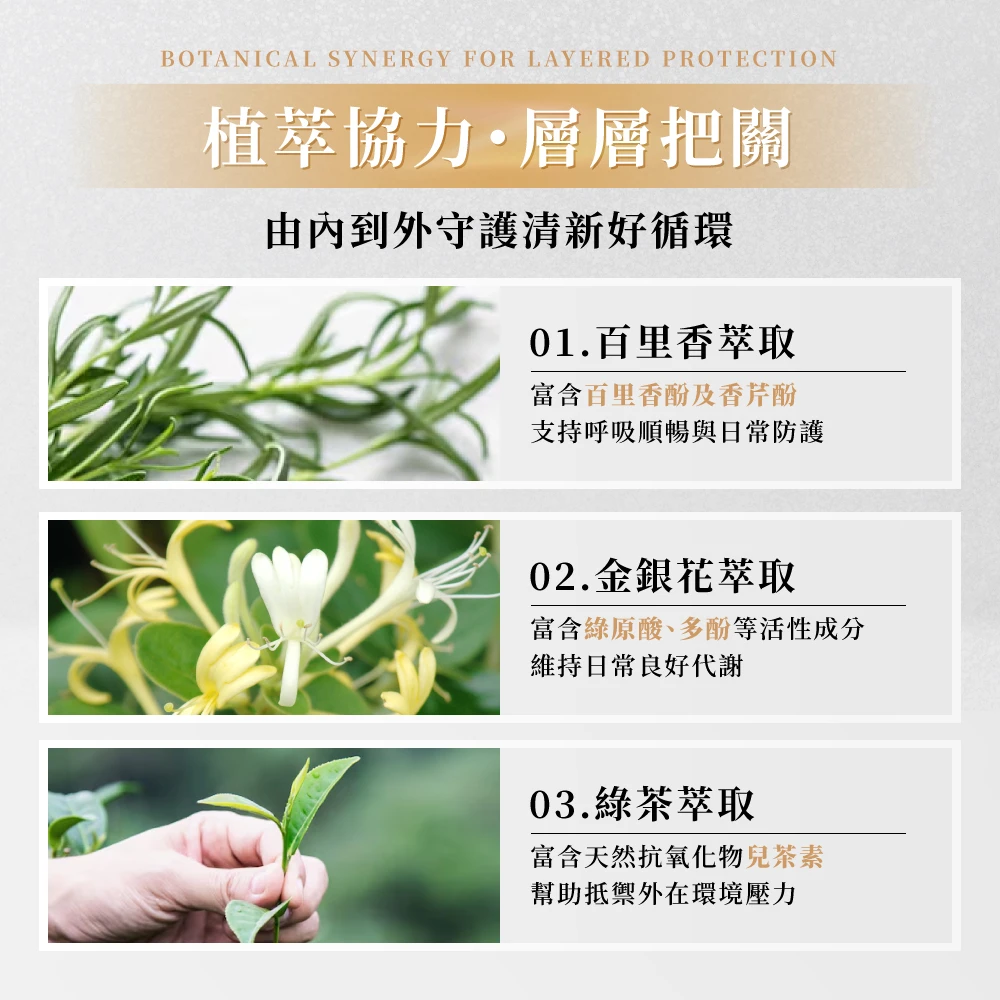淨氣清膠囊 60顆