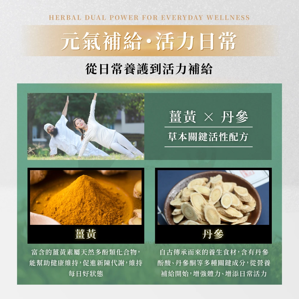 薑蔘寶膠囊 60顆