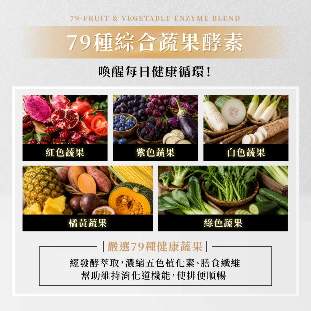 蔬友酵膠囊 60顆