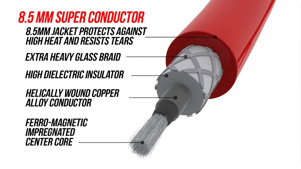 MSD官方網站發布之8.5mm Super Conductor極低阻抗點火導線結構圖，展示其核心技術