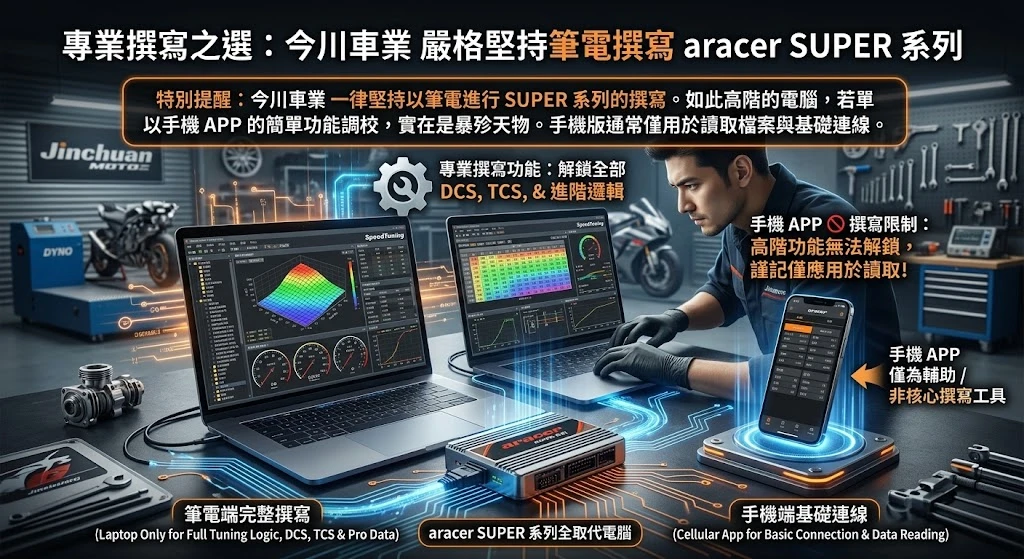 電腦版調校主畫面