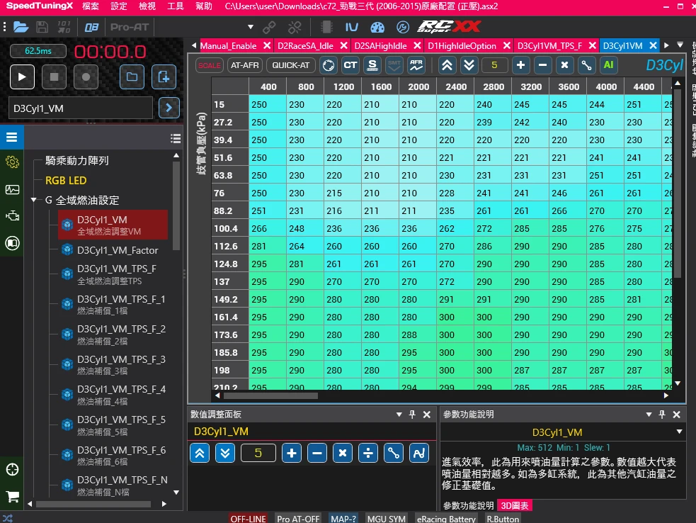 SUPER系列VM表調校