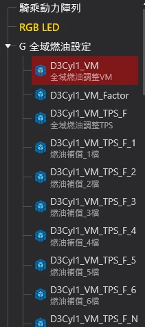 aRacer SUPER 系列 VM 主圖表介面