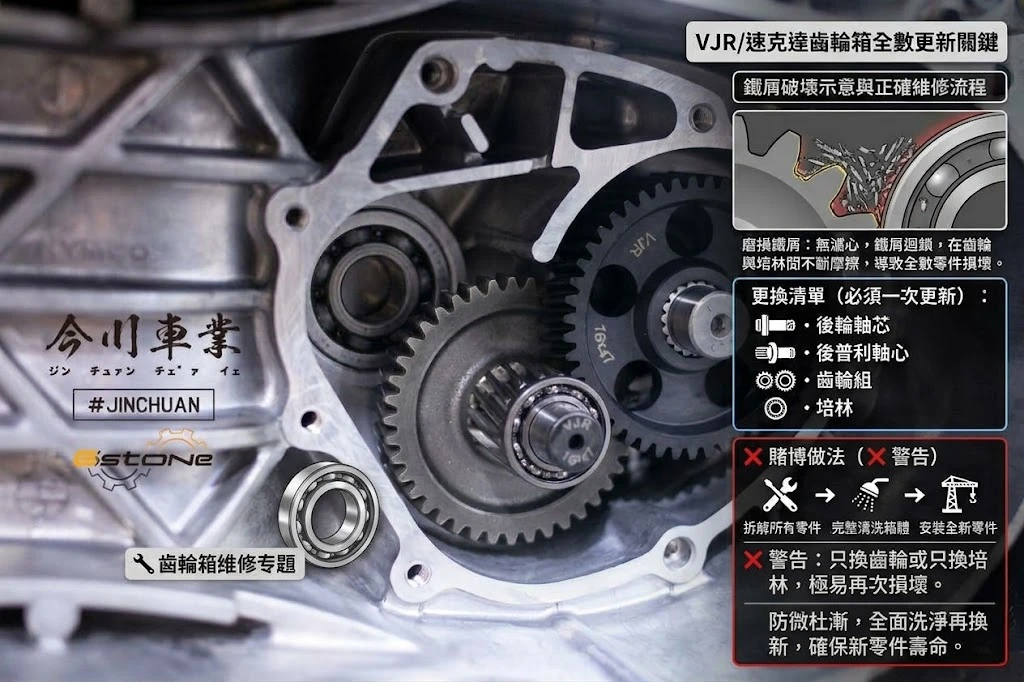 齒輪箱保養清洗 培林齒輪更換