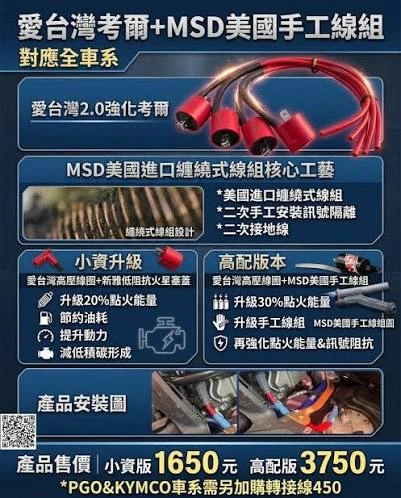 機車改裝高壓點火線圈加強考爾與愛台灣特製版實體，放大極限電壓至 4 萬伏特