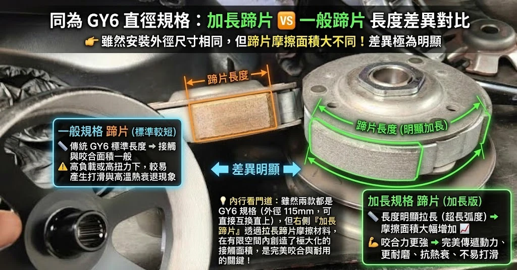 改裝加長蹄片離合器與原廠短蹄片摩擦面積對比