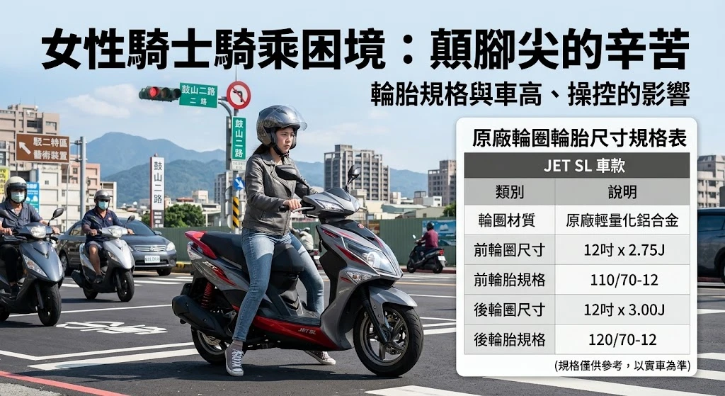 《機車降車身免改避震！圖解 J 值與輪胎扁平比原理，換胎即降高＆台灣 120 台白牌速克達輪胎規格總表》