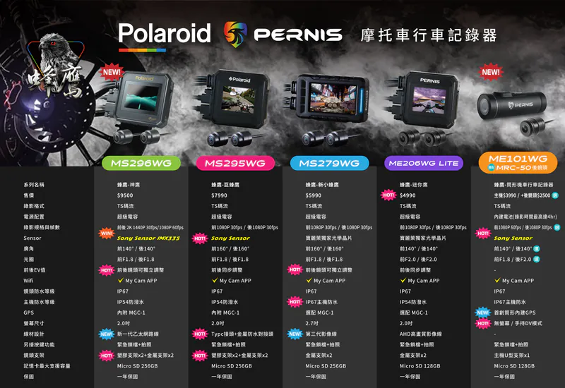 Polaroid 寶麗萊 MS296WG 夜視雙鏡 神鷹 機車 行車記錄器