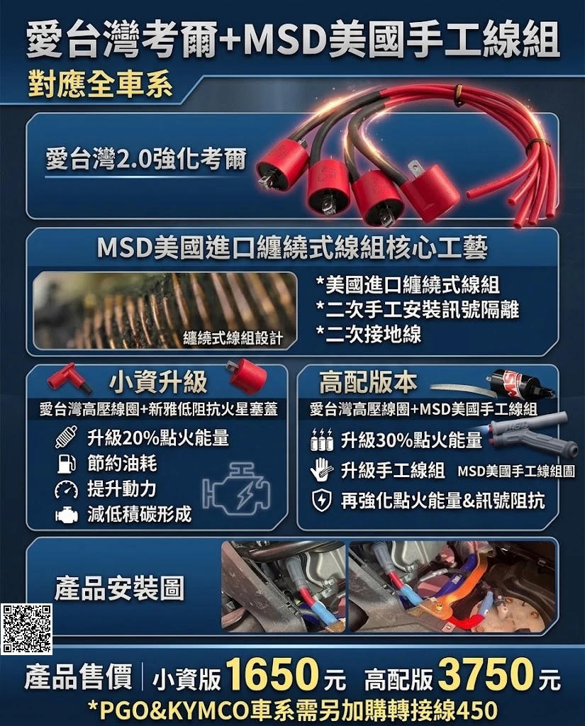 愛台灣考爾2.0 MSD點火線圈 高壓線圈 勁戰 六代 SL 曼巴 DRG