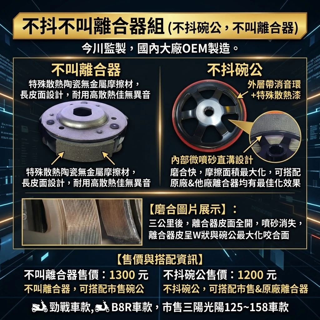 不抖不叫後組→噴砂直溝散熱塗料碗公、散熱複合材質離合器