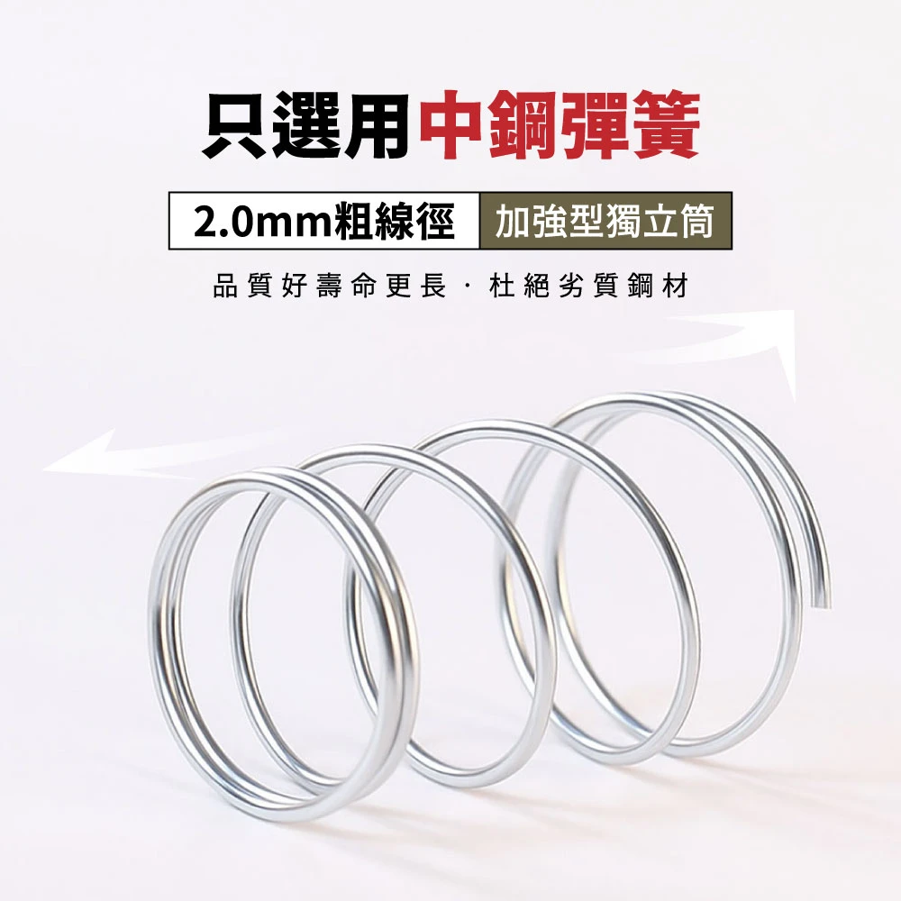 諾瓦 經濟型獨立筒床墊