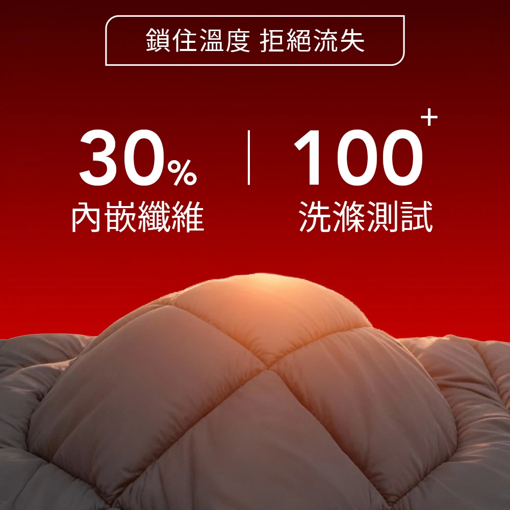30%石墨烯抗菌發熱被