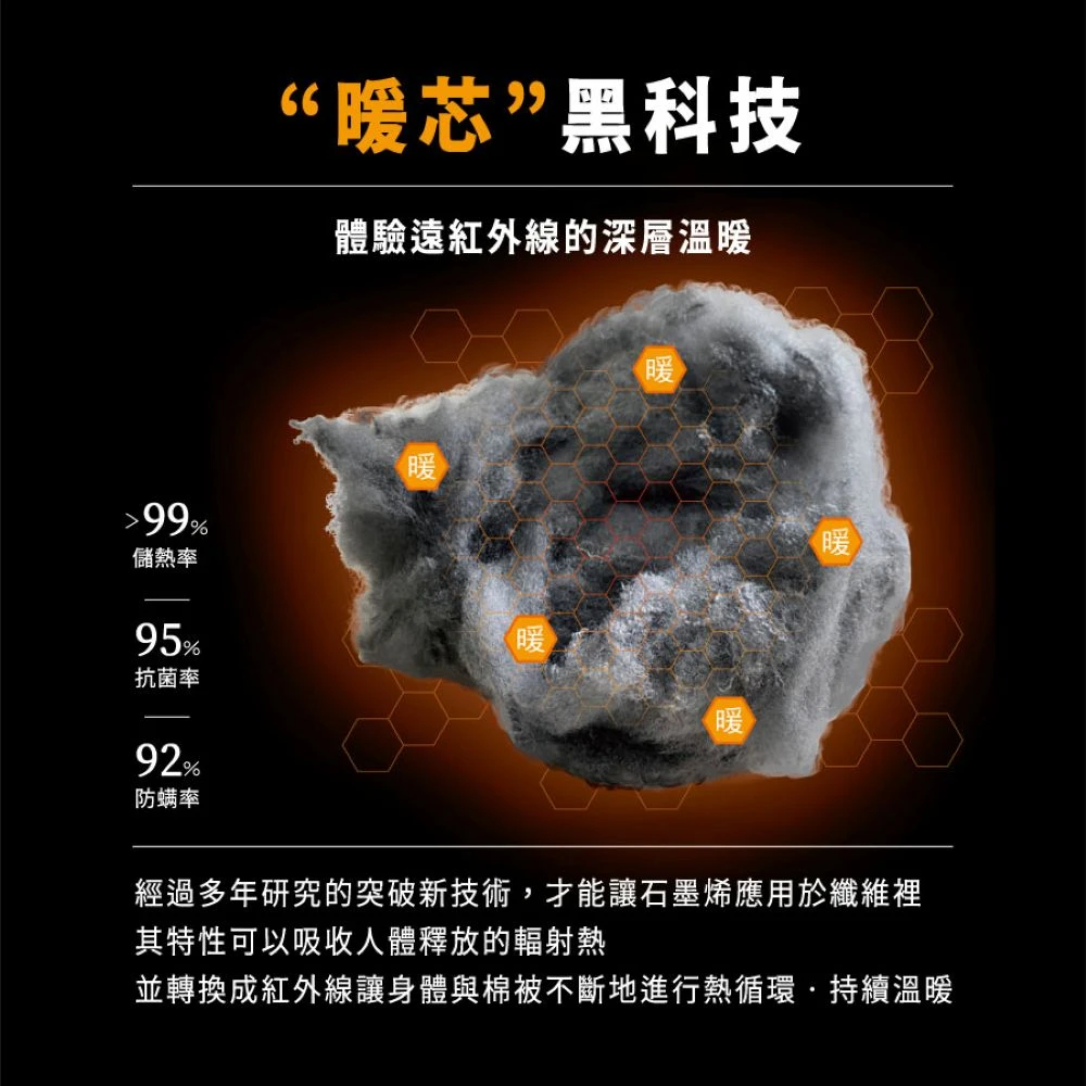 石墨烯露營睡袋