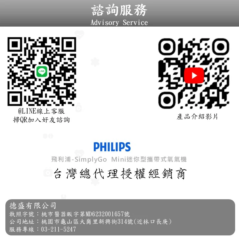 飛利浦SimplyGo Mini攜帶式製氧機(網路無販售)