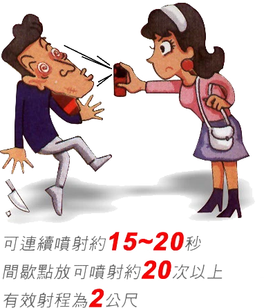 金盾防狼噴霧器
