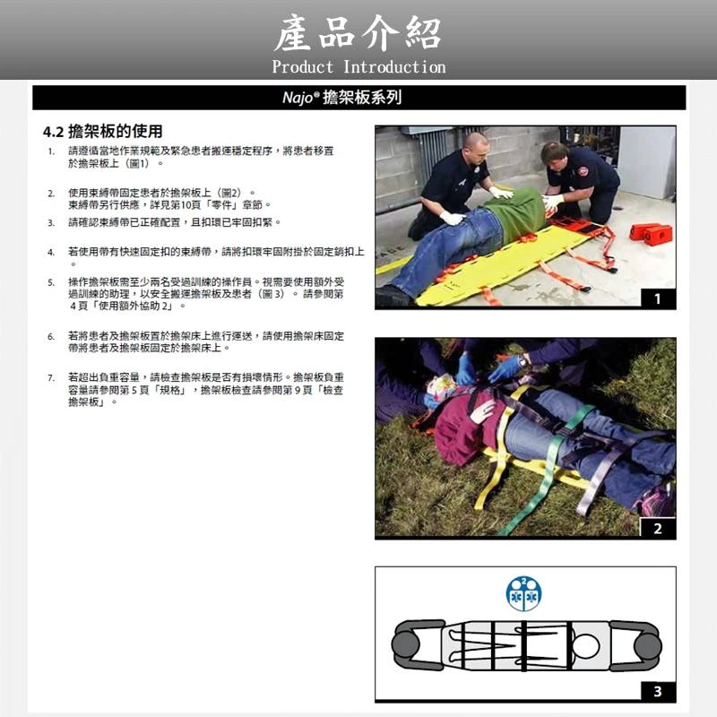 美國FERNO 輕量化NAJO Lite救護長背板