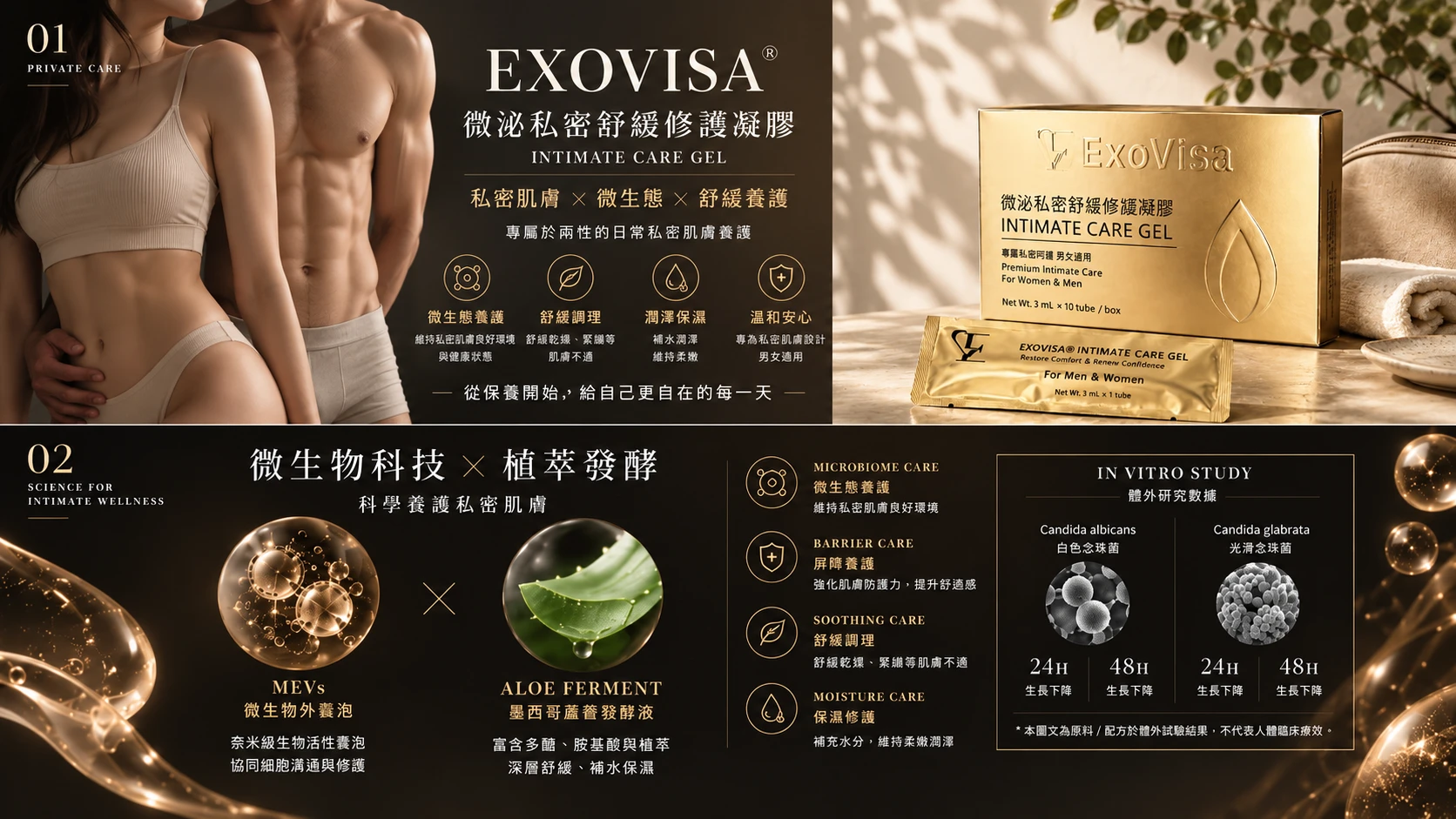 EXOVISA® 微泌私密舒緩修護凝膠|私密肌膚日常護理