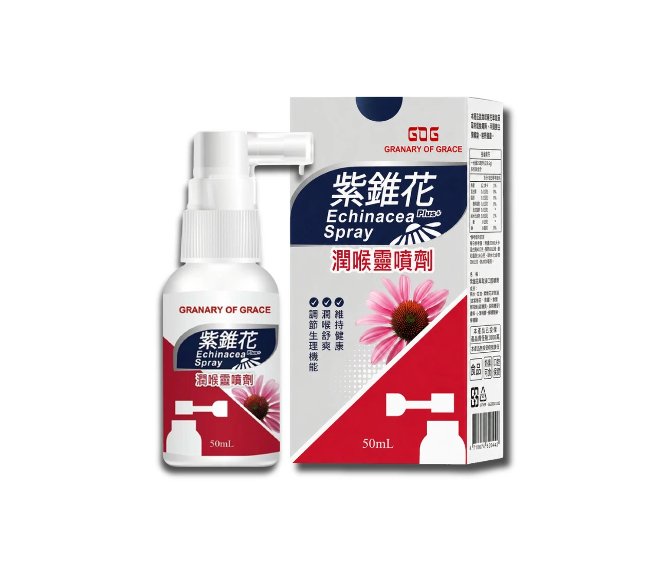 紫錐花潤喉靈噴劑｜ ECHINACEA SPRAY