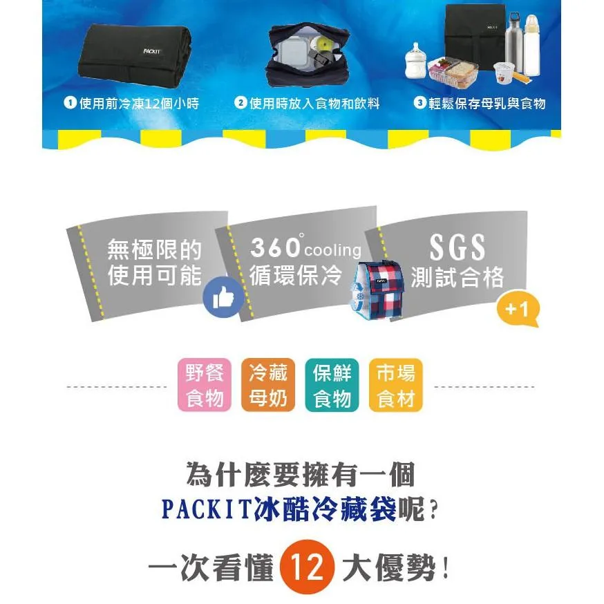 美國 PACKiT 冰酷 經典冷藏袋 (多款可選) 4.5L 保冷袋 保冰袋 母乳袋 行動式摺