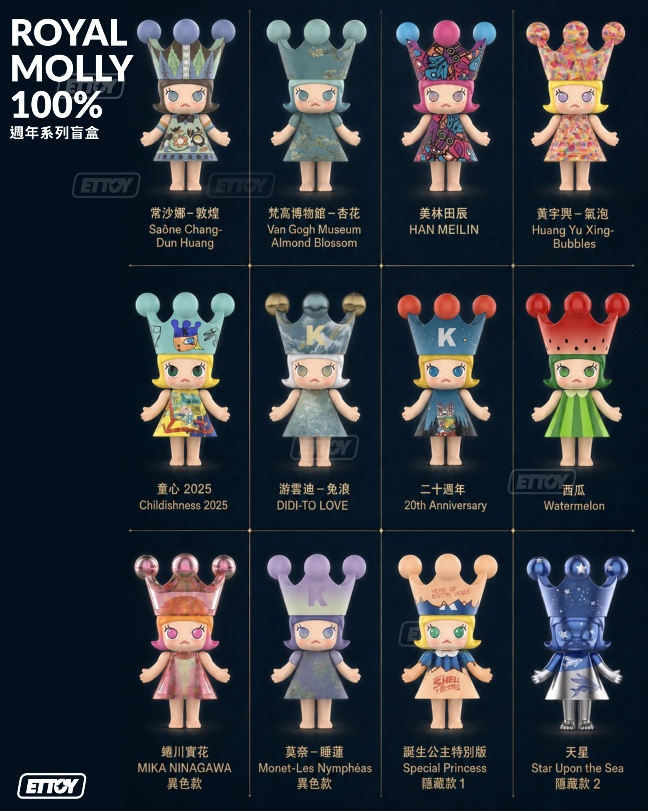 POP MART MEGA ROYAL MOLLY 100% 週年系列 1 藝術經典收藏盲盒
